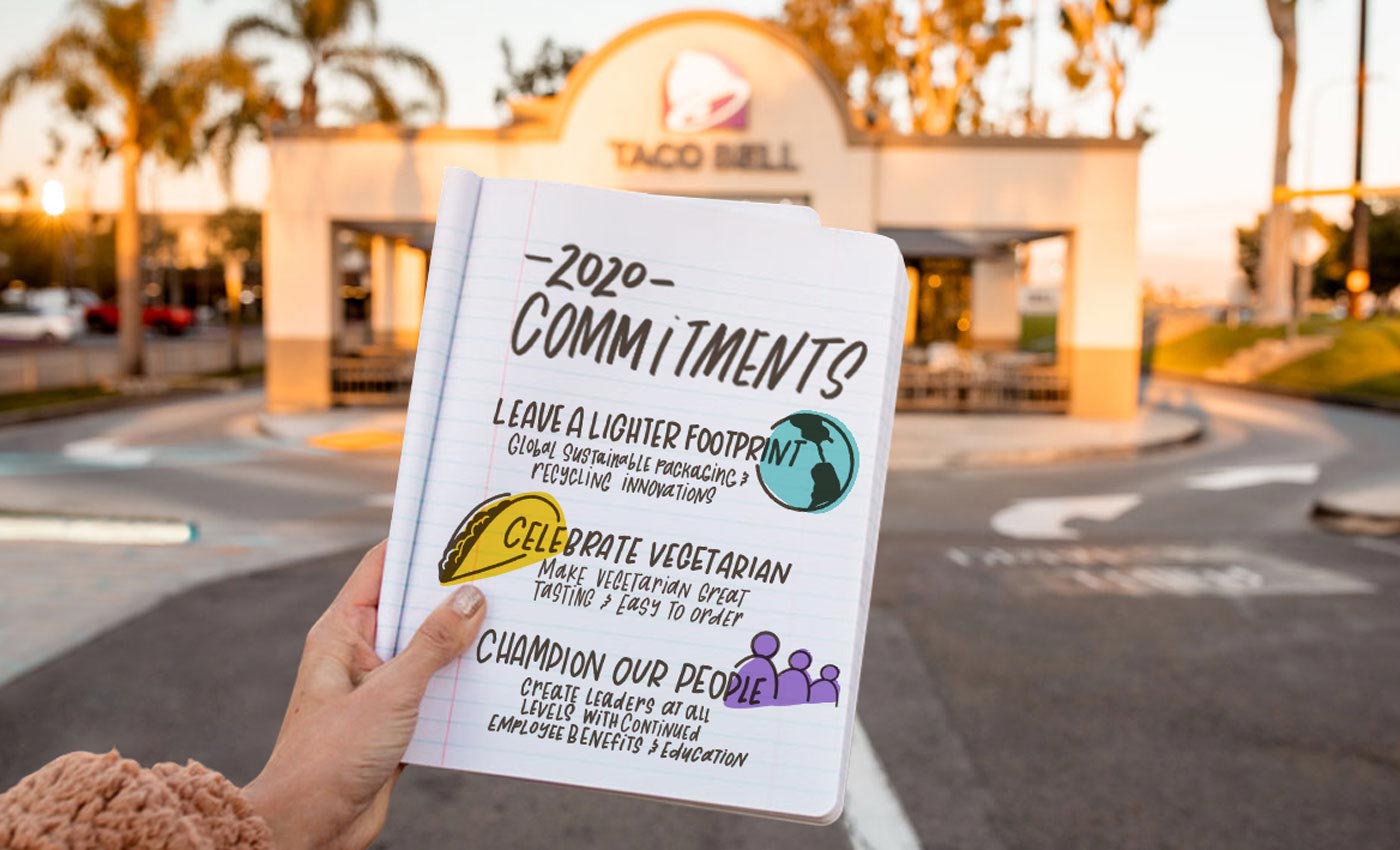 3 Commitments Taco Bell Is Making In 2020